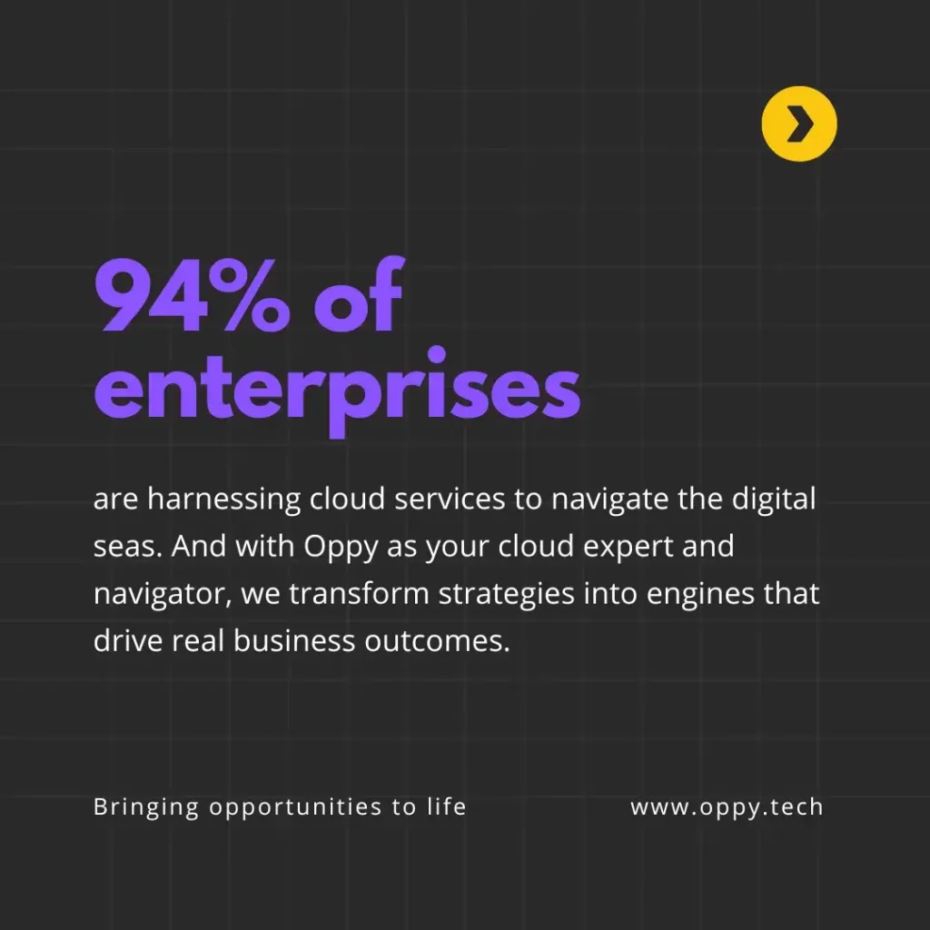 94% of enterprises are harnessing cloud services to navigate the digital seas. And with Oppy as your cloud expert and navigator, we transform strategies into engines that drive real business outcomes.