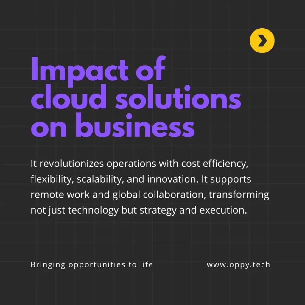 Impact of cloud solutions on business: It revolutionizes operations with cost efficiency, flexibility, scalability, and innovation. It supports remote work and global collaboration, transforming not just technology but strategy and execution.